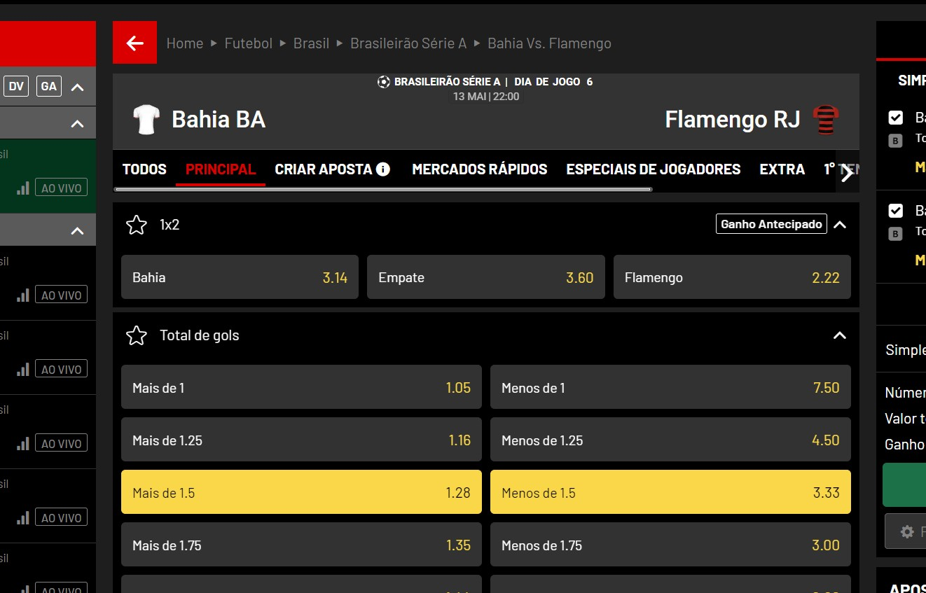 O que significa mais e menos de 1.5 gols