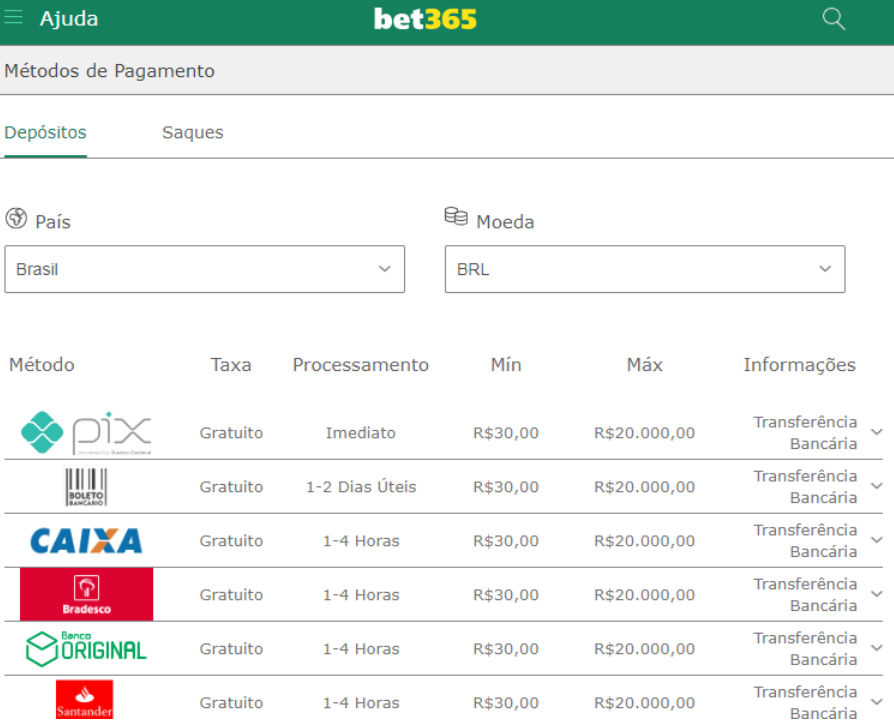 Métodos de pagamentos