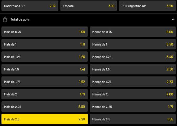 Exemplo de total mais de 2.5 gols