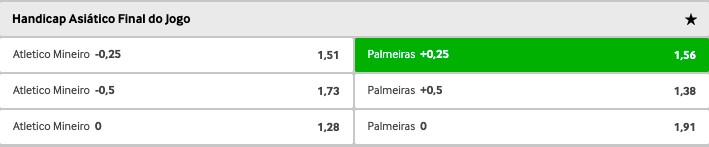 Palmeiras +2,25