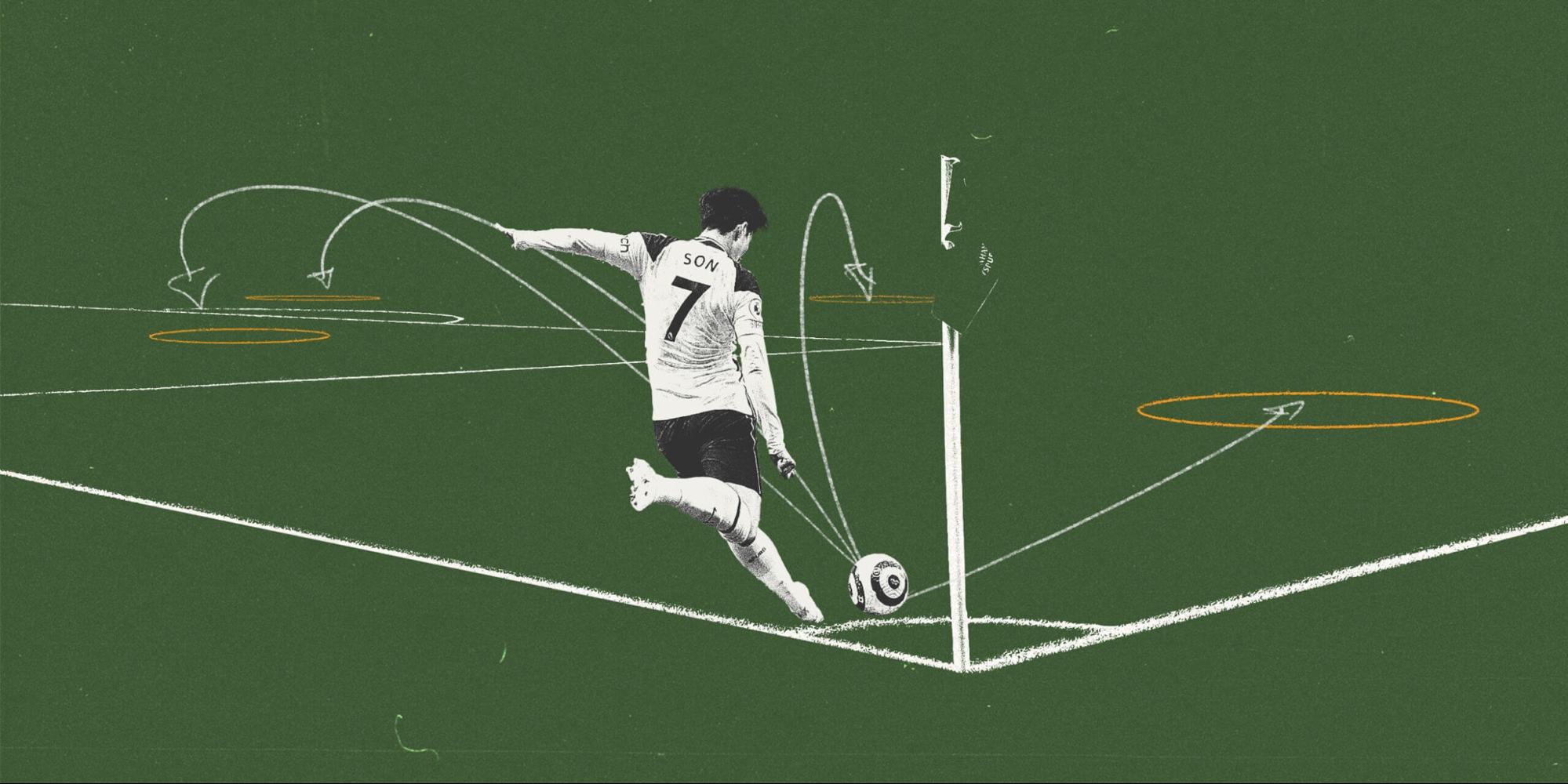 Como funcionam as apostas em escanteios