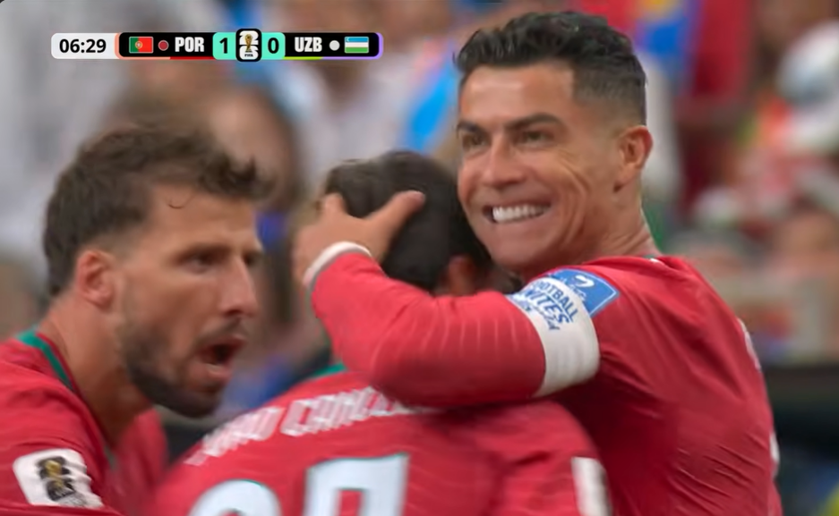 Cristiano Ronaldo faz história, Portugal goleia o Uzbequistão e assume liderança provisória na Copa do Mundo
