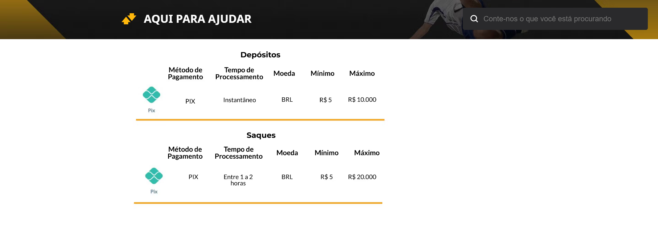 Tela da Betfair na página de suporte com opção de depósito