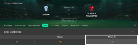 Exemplo da aposta total menos de 2.5 gols