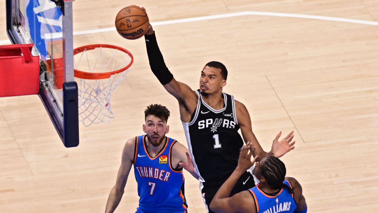 Oklahoma City Thunder x San Antonio Spurs - Prognóstico 20/05/26