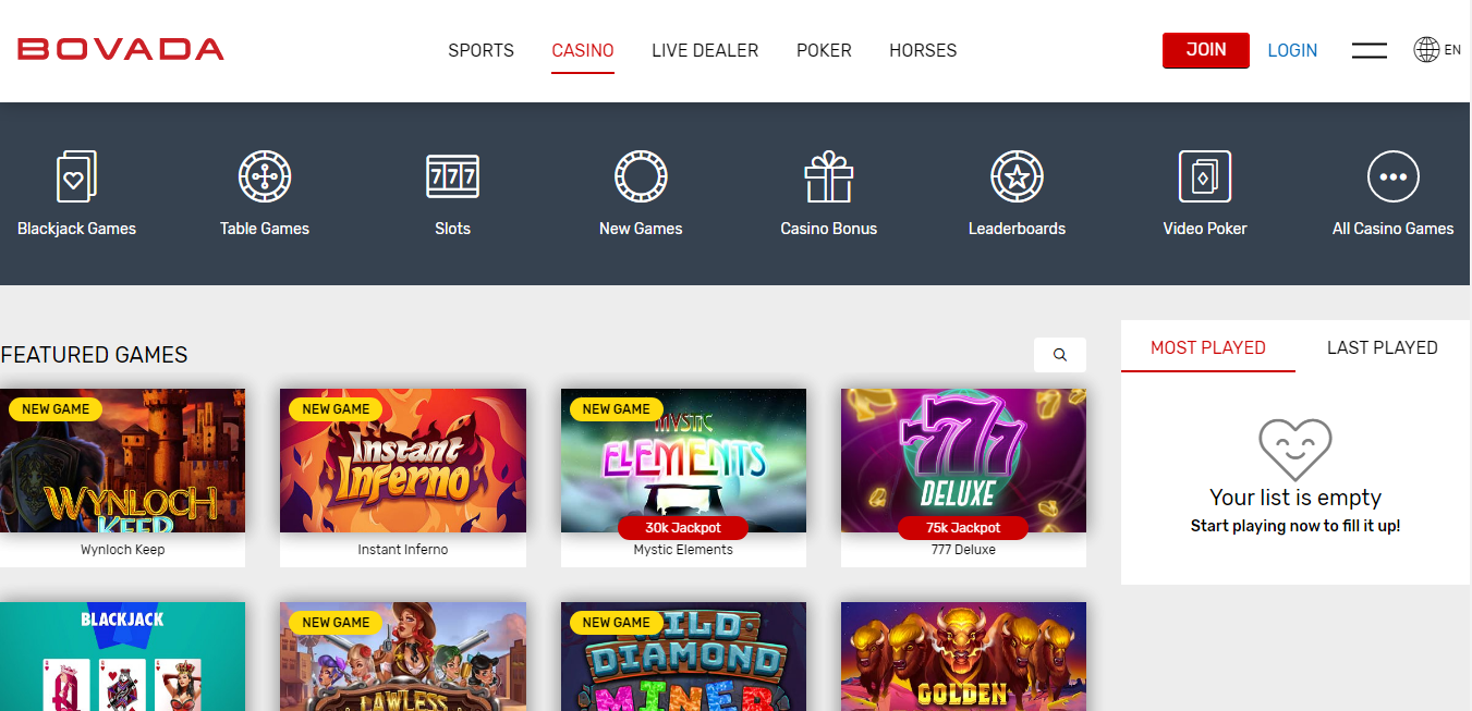 Bovada Review, Free Bets and Offers: Mobile and Desktop Features for 2025