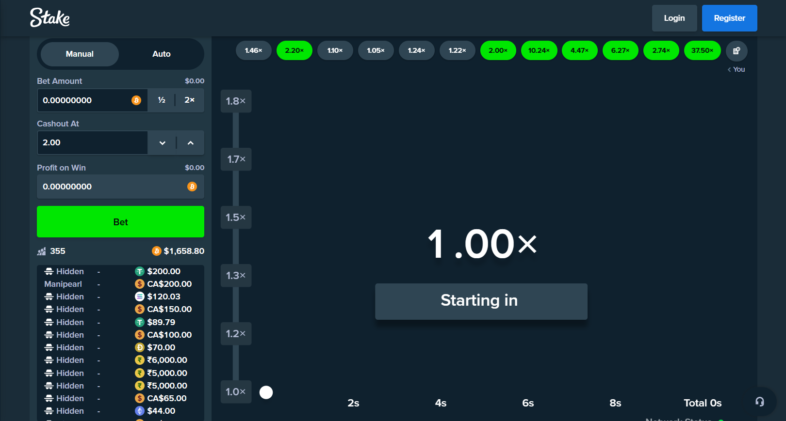 Stake Crash Game Review in India: Guide and Strategies