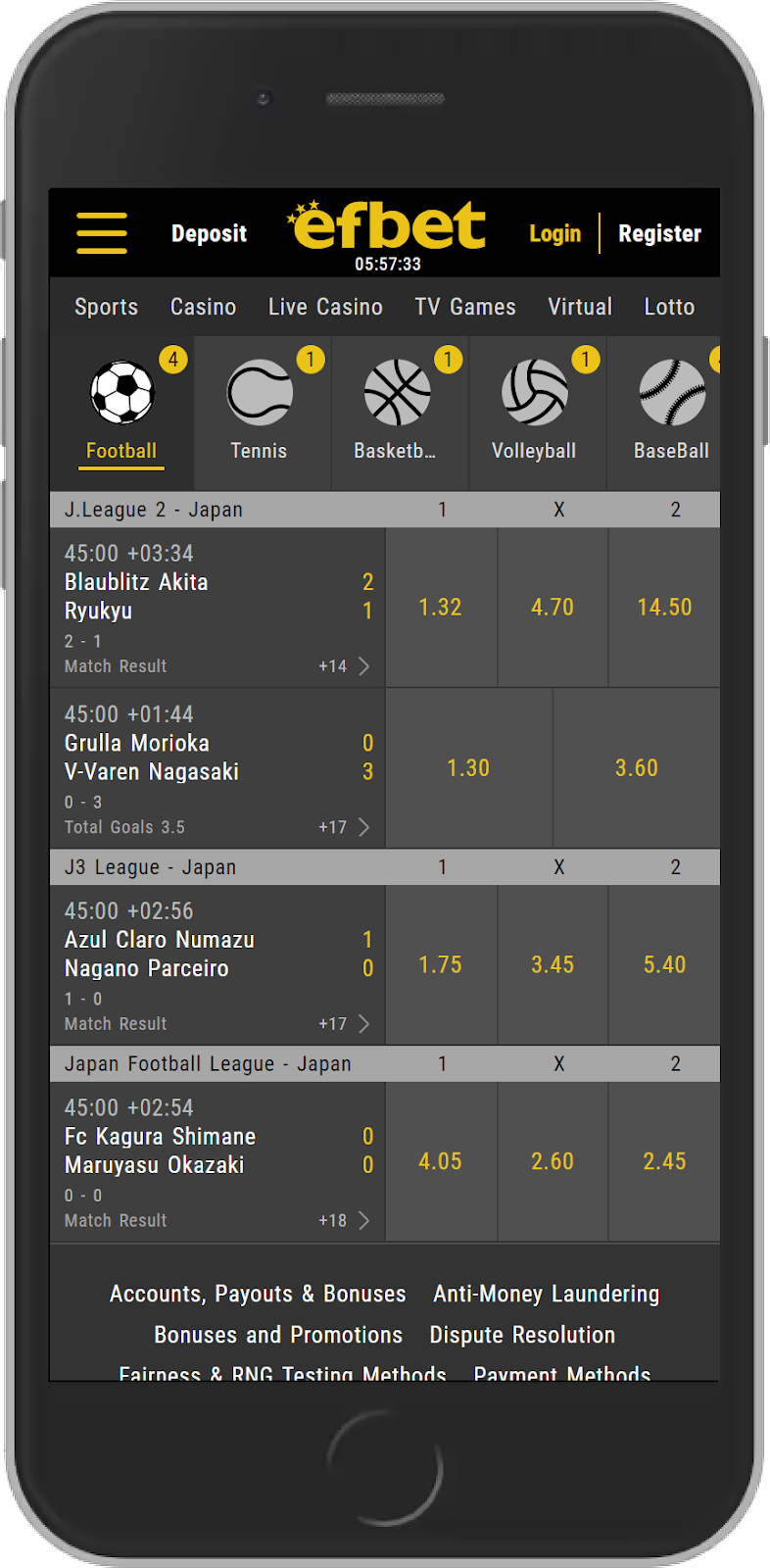 Immagine del gioco d'azzardo